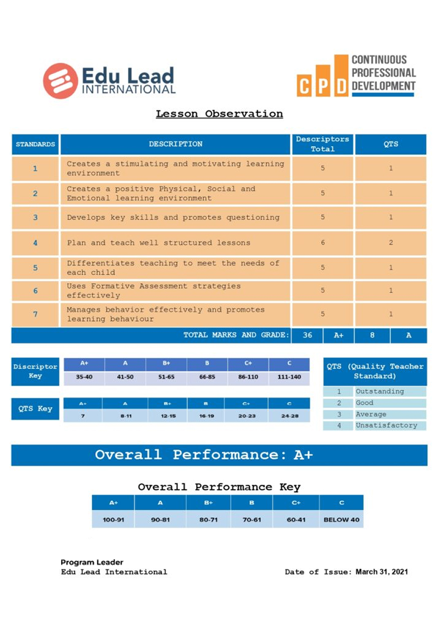Sample CPD report card showing professional development feedback